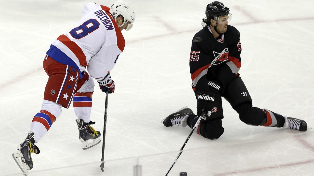 Hurricanes fail to convert chances in loss to Capitals